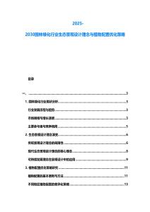 2025-2030園林綠化行業(yè)生態(tài)景觀設(shè)計(jì)理念與植物配置優(yōu)化策略