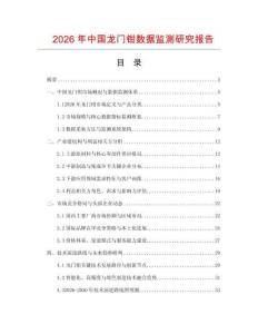 2026年中國龍門鉗數據監測研究報告