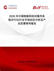 2026年中國物聯網實時操作系統(RTOS)行業市場動態分析及產業前景研判報告