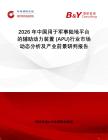 2026年中國用于軍事陸地平臺的輔助動力裝置 (APU)行業市場動態分析及產業前景研判報告