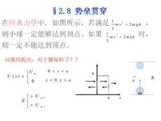 量子力学 第二章 波函数和薛定谔方程 2.8 势垒贯穿(26P)
