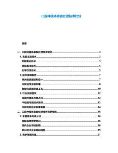 口腔種植體表面處理技術比較