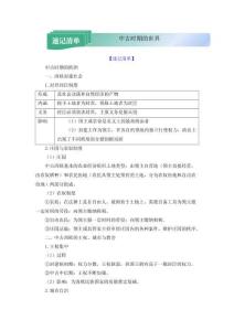 中古時期的世界——高考歷史考前三個月速記清單
