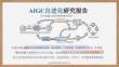 AIGC自進化研究報告