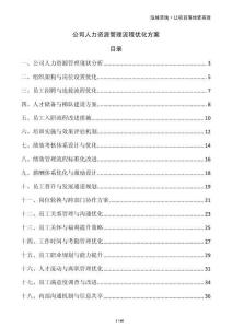 公司人力资源管理流程优化方案