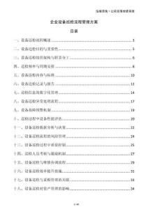 企業(yè)設(shè)備巡檢流程管理方案