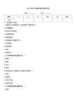 2025年生活喜好测试题及答案