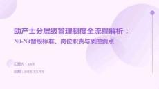 助產士分層級管理制度全流程解析：N0-N4晉級標準、崗位職責與質控要點