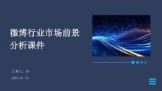 微博行业市场前景分析课件