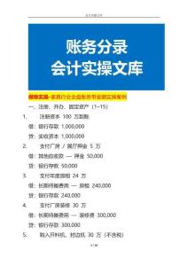 做賬實(shí)操-家具行業(yè)全盤賬務(wù)帶金額實(shí)操案例