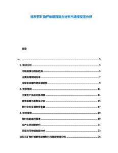 硅灰石礦物纖維增強(qiáng)復(fù)合材料市場接受度分析