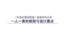 《中國式績效管理》之四一人一表的框架與設(shè)計(jì)要點(diǎn)