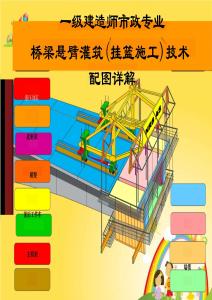 橋梁掛籃施工技術配圖詳解