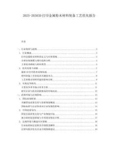 2025-20303D打印金屬粉末材料制備工藝優化報告