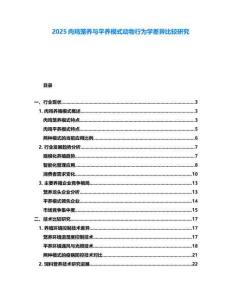 2025肉雞籠養與平養模式動物行為學差異比較研究