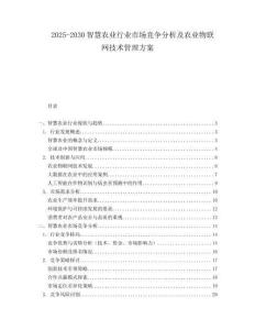 2025-2030智慧農(nóng)業(yè)行業(yè)市場(chǎng)競(jìng)爭(zhēng)分析及農(nóng)業(yè)物聯(lián)網(wǎng)技術(shù)管理方案