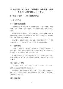 2026青島版（五四學制）（新教材）小學數學一年級下冊知識點復習要點（1-4單元）