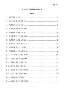 公司企業(yè)品牌形象塑造方案