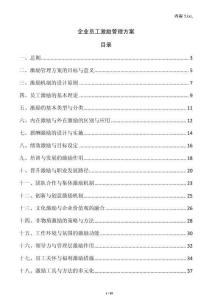 企業員工激勵管理方案