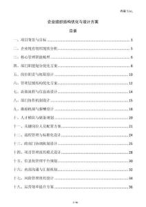 企業組織結構優化與設計方案