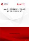 2026年中國(guó)苯基硼酸行業(yè)市場(chǎng)規(guī)模及投資前景預(yù)測(cè)分析報(bào)告