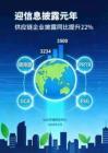IPE公众环境研究中心：2026年迎信息披露元年，供应链企业披露同比提升22%报告