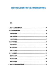 民辦幼兒園行業(yè)競爭態(tài)勢分析及未來發(fā)展路徑探索報(bào)告