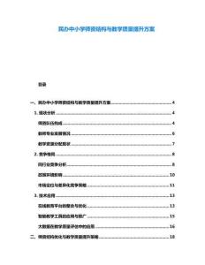 民辦中小學師資結構與教學質量提升方案