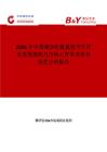 2026年中國纈沙坦氨氯地平片行業發展現狀與市場占有率及排名研究分析報告