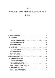 2025-2030鬼斧神工創意平臺設備消化動態分析及商業化項目檔案