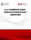 2026年中國國防軍用飛機維修，修理和大修行業市場動態分析及產業前景研判報告