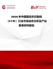 2026年中国圆柱形切割线（CCW）行业市场动态分析及产业前景研判报告