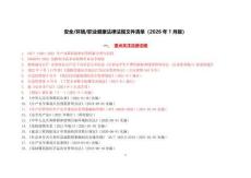 AQ安全生產(chǎn)法律法規(guī)清單