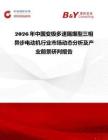 2026年中國變極多速隔爆型三相異步電動機行業市場動態分析及產業前景研判報告
