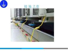 【課件】接地隱患圖冊