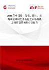 2026年中國瓷、陶瓷、陶土、赤陶或玻璃制藝術品行業市場規模及投資前景預測分析報告