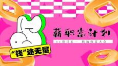 2026商場地產五一職場致富大會（薪職富計劃主題）活動策劃方案