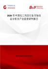 2026年中國化工用品行業市場動態分析及產業前景研判報告