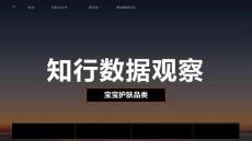 寶寶護(hù)膚品類(lèi)數(shù)據(jù)觀察-