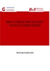 2026年中國軌道車解凍設備市場占有率及行業競爭格局分析報告