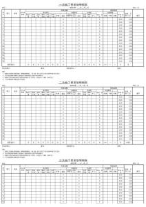 040-工資表合集·齊全·完整·通用1