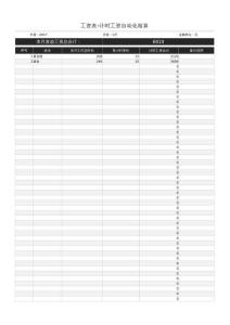 042-工資表-計時工資自動化核算1