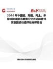 2026年中國(guó)瓷、陶瓷、陶土、赤陶或玻璃制小雕像行業(yè)市場(chǎng)前景預(yù)測(cè)及投資價(jià)值評(píng)估分析報(bào)告