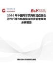 2026年中國阿爾茨海默氏癥躁動治療行業市場規模及投資前景預測分析報告