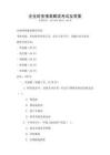 企業財務報表解讀考試及答案