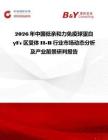 2026年中國低親和力免疫球蛋白γFc區(qū)受體II-B行業(yè)市場(chǎng)動(dòng)態(tài)分析及產(chǎn)業(yè)前景研判報(bào)告