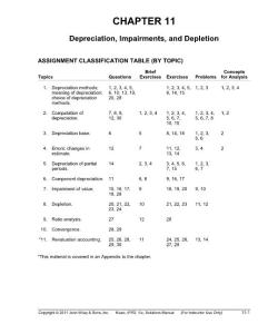 kieso(IFRS)英文解答ch11
