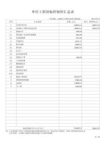 ±0.00以上消防水抗震支架