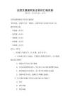 全國交通規(guī)則安全常識匯編試卷