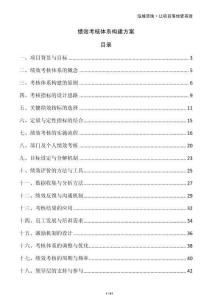 績效考核體系構建方案